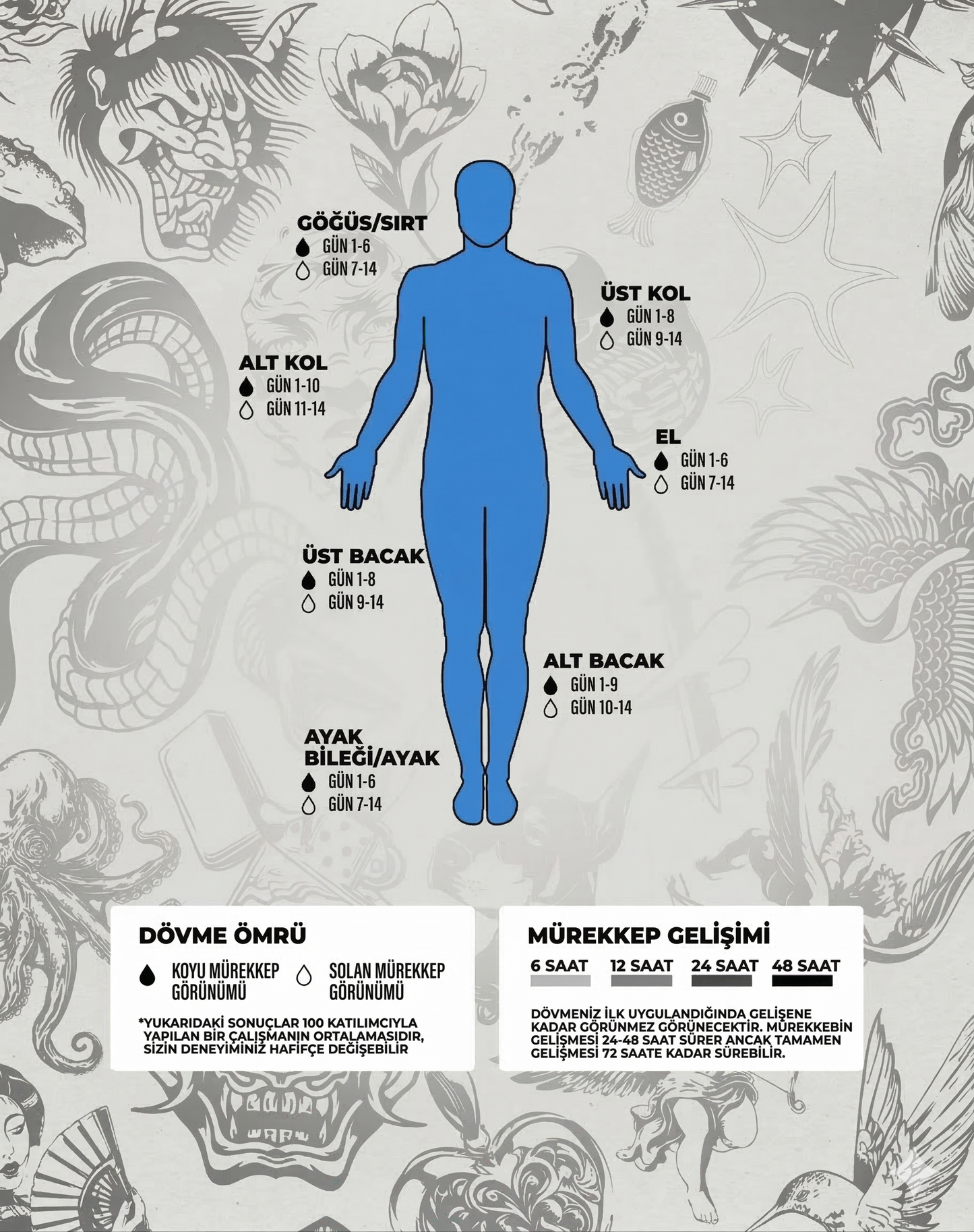 Karanlık Hükümdar Orta Boy Yarı Kalıcı Dövme MY138