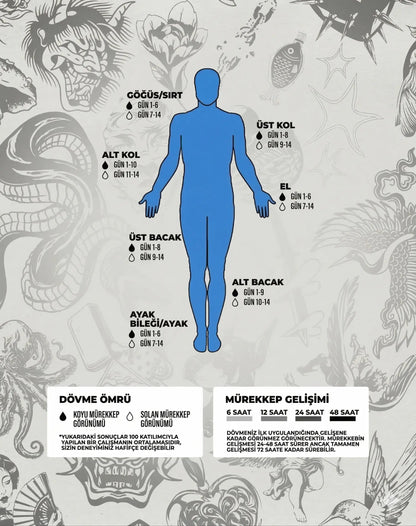 Zehirli İğne Minimal Boy Yarı Kalıcı Dövme MY252 MyTattoo
